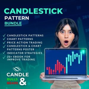 Stock Market Technical Mastery Bundle | Candlestick Mastery Bundle + 20 EBOOK To Improve Trading + 35 Chart Patterns Poster