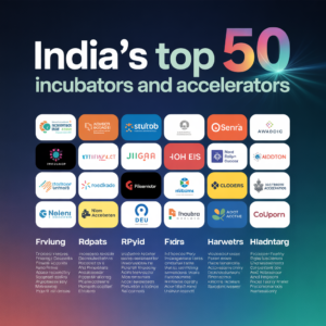 India's Top 50 Incubators and Accelerators List: A Comprehensive List for Startups
