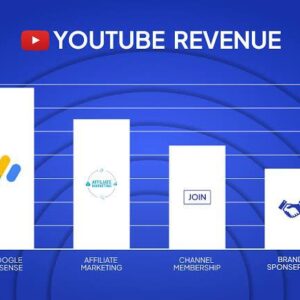 Automate Your YouTube Growth & Boost Views with AI-Powered Tools Video Course