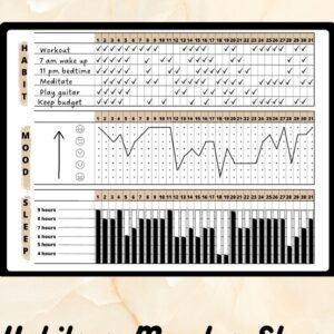 Habit tracker pdf